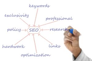 Top SEO Strategies to Attract Clients to Your Architecture Firm